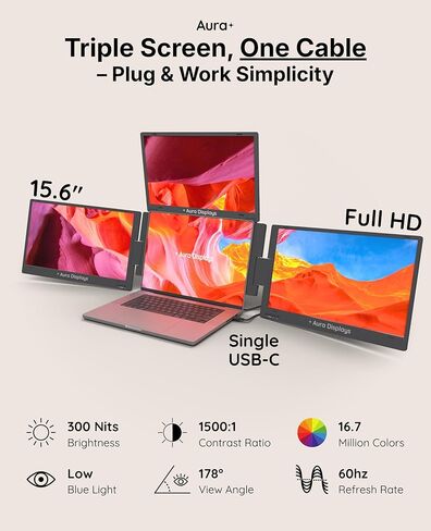 Triple Boost Pro 15.6" | Premium Triple Portable Monitor Extender | Full Aluminum | Quad Screens | 3×15.6" FHD 1080P HDR IPS | USB-C & USB-A | Compatible with 11"-18" Laptops in Saudi Arabia