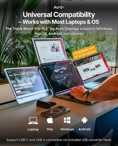Triple Boost Pro 15.6" | Premium Triple Portable Monitor Extender | Full Aluminum | Quad Screens | 3×15.6" FHD 1080P HDR IPS | USB-C & USB-A | Compatible with 11"-18" Laptops in Saudi Arabia