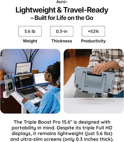 Triple Boost Pro 15.6" | Premium Triple Portable Monitor Extender | Full Aluminum | Quad Screens | 3×15.6" FHD 1080P HDR IPS | USB-C & USB-A | Compatible with 11"-18" Laptops in Saudi Arabia