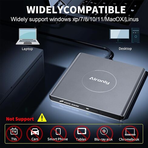 الحل النهائي للبيانات والوسائط: حاوية NVMe خالية من الأدوات بسرعة 10 جيجابت في الثانية + ناسخ أقراص مضغوطة/أقراص DVD محمول 8x USB 3.0 - حافظة SSD خارجية لمحركات أقراص PCIe M.2 (2230/2280) ومجموعة محرك أقراص ضوئية للكمبيوتر المحمول/الكمبيوتر الشخصي (متضمنة in Kuwait