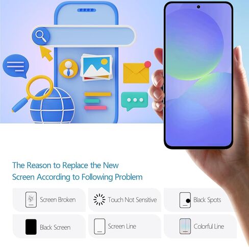 بديل شاشة Samsung Galaxy A36 5G/A366U Incell لهاتف Samsung A36 5G شاشة LCD تعمل باللمس محول رقمي مع أدوات (مع إطار) in Saudi Arabia