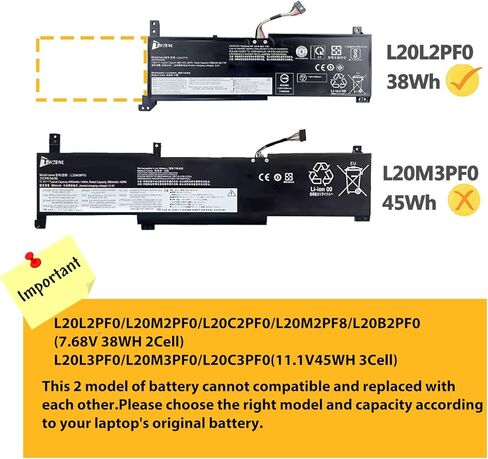 L20L2PF0 Battery for Lenovo IdeaPad 3-14ITL6 3-15ITL6 3-17ITL6 S14 V14 V15 V17 G2-ITL G3-IAP K14 Series15.44V 38Wh L20L2PF0,L20C2PF0,L20M2PF0,L20B2PF0,L20M2PF8,SB11B36281,5B11B36285 in Saudi Arabia