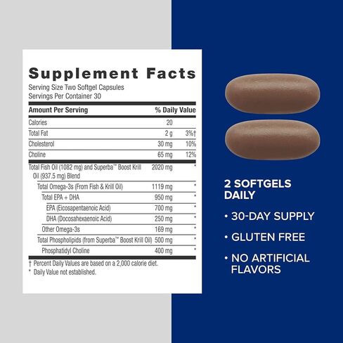 GNC زيت سمك تريبل سترينث بالاضافة الى زيت الكريل | يحتوي على زيت الكريل لامتصاص اوميجا 3 الفائق، يدعم صحة القلب والدماغ والبشرة والعين والمفاصل | 60 كبسولة جيلاتينية in Saudi Arabia