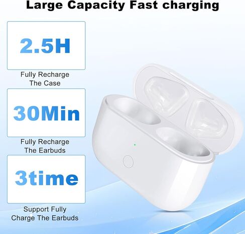 علبة شحن لاسلكية بديلة متوافقة مع AirPods Pro الجيل الأول والثاني، حافظة شاحن سماعات الأذن مع زر مزامنة بلوتوث، شحن سريع، خيارات لاسلكية وسلكية مزدوجة in Kuwait