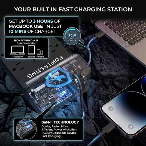 Power Strip with USB Ports | 18-in-1 2100J Surge Protector | 70W Gan Retractable USB C Cables,12 AC Outlets,2 USB C & 2 USB A Ports | 5ft Extension Cord, Flat Plug & Wall Mount |Dorm Room Essentials in Saudi Arabia