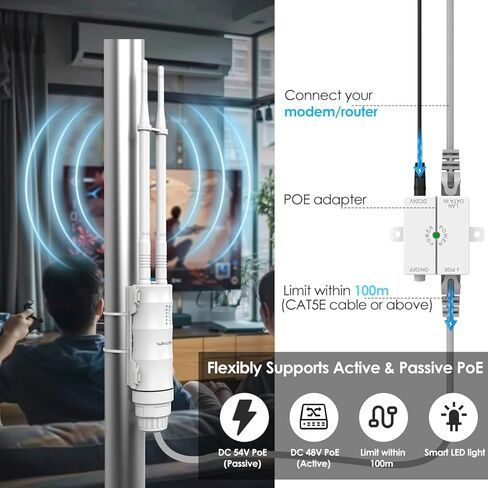 AC1200 WAVLINK Outdoor WiFi Extender, Weatherproof Outdoor WiFi Repeater Extender Signal Booster with POE, Dual Band 2.4/5GHz, Support AP/Repeater/Router Mode, for Yard/Patio/Rural Areas in Saudi Arabia
