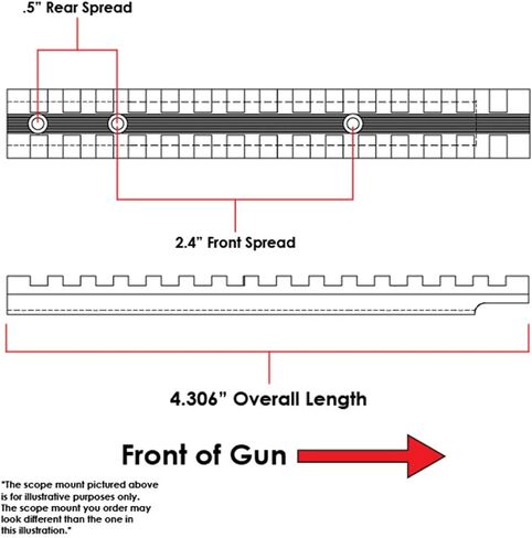 EGW Picatinny Rail for Henry Big Boy, H006, H012, 0 MOA in Saudi Arabia