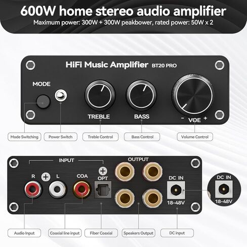 BT20A Pro Stereo Amplifier, 300W x2 Mini Class D Amp Receiver, 2 Channel Home Audio Component Amplifiers for Passive Speakers, for Indoor/Outdoor/Garage/Ceiling/Bookshelf Speaker in Saudi Arabia