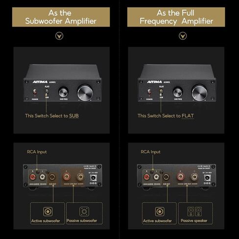 AIYIMA A07 Pro TPA3255 مضخم صوت ستيريو بلوتوث 5.2 300Wx2 2.0/2.1 HiFi Class D Amp وAIYIMA A3001 Mini Mono Amp 300W مضخم صوت in Saudi Arabia
