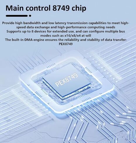 بطاقة توسيع PCIe وحدة التوافق المتكاملة بطاقة الرسومات الخارجية M.2NvmeSSDU.2 Expansion in Saudi Arabia