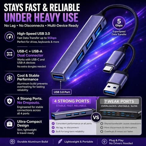 موزع USB C 4 منافذ، محول USB C إلى USB متعدد المنافذ، محور USB 3.0 من الألومنيوم، التوصيل والتشغيل، متوافق مع MacBook وiMac والكمبيوتر المحمول وiPad والكمبيوتر الشخصي - نمط Prime in Kuwait