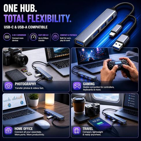 موزع USB C 4 منافذ، محول USB C إلى USB متعدد المنافذ، محور USB 3.0 من الألومنيوم، التوصيل والتشغيل، متوافق مع MacBook وiMac والكمبيوتر المحمول وiPad والكمبيوتر الشخصي - نمط Prime in Kuwait