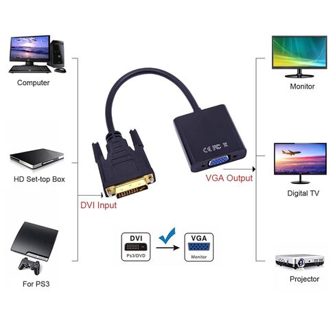 10PCS 1080P DVI-D to VGA Adapter Cable 25Pin Male to 15Pin Female HDTV Converter for PC Computer Monitor Display Card in Saudi Arabia