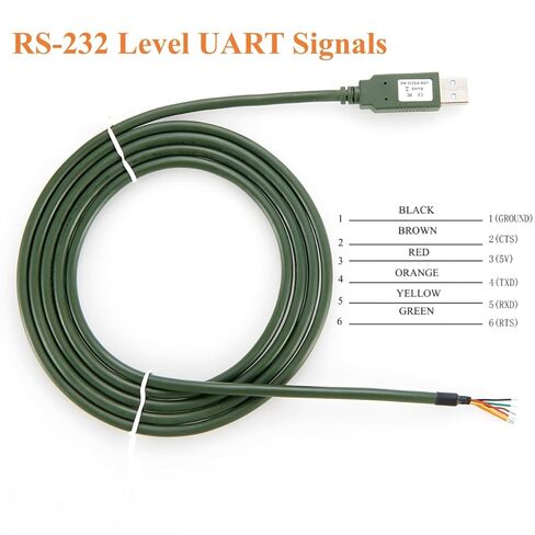 USB إلى RS232 سلك نهاية كابل تسلسلي FTDI FT232R USB COM منفذ سلك عاري متوافق مع USB-RS232-WE لنظام التشغيل Windows وLinux وmacOS وAndroid (1.8M/5.91FT) in Kuwait