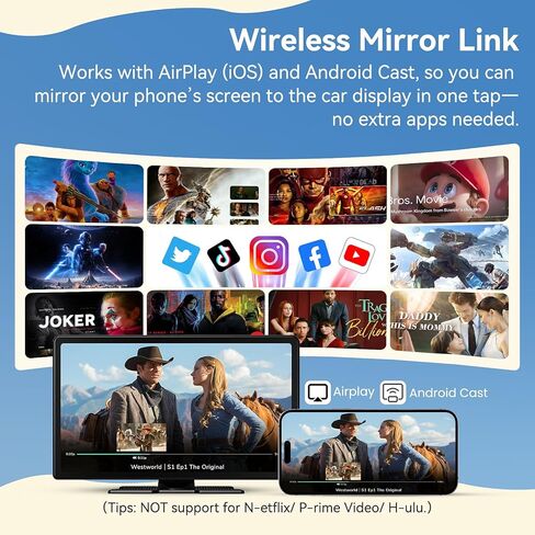 Wireless Carplay Screen for Car, 11.3" Extra Large A-pple CarPlay & Android Auto Screen with 4K Dashcam & 1080P Backup Camera, Car Stereo with Mirror Link, Voice Control, GPS, Bluetooth, AUX, FM in Kuwait