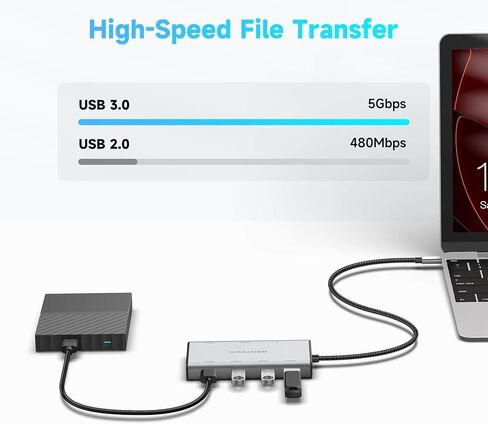 محول متعدد المنافذ USB C 7 في 1 من RSHTECH مع HDMI 2x4K@60 هرتز، ومنافذ بيانات USB-3.0 (3A+1C)، و100 وات PD، ومحطة إرساء USB-C من الألومنيوم وشاشة مزدوجة لأجهزة الكمبيوتر المحمولة وأجهزة MacBook in Kuwait