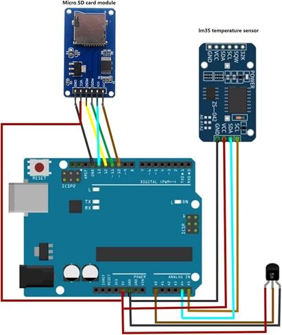 10 Pieces of Micro SD TF Card Adapter Reader Modules, 6-pin SPI Interface Drive Modules, with Chip Level Conversion, Suitable for Arduino UNO R3 MEGA 2560. in Saudi Arabia