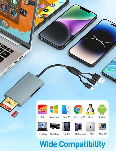 4-in-1 Multi Memory Card Reader for SD/Micro SD/MS/xD-Picture-Cards, Memory Stick Pro Duo Adapter with Lightning/USB-C/USB-A Connectors, Sony Cybershot Card Reader for iPhone 17/16/15/14/Android/PC in Saudi Arabia