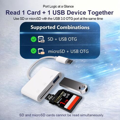3-in-1 USB C Card Reader, High Speed USB 3.0 SD/TF/Micro SD Card Adapter with OTG, Memory Card Reader for iPhone 17/16/15 Pro Max, iPad, MacBook Pro/Air, GoPro, Dash Cam, Android & PC in Saudi Arabia