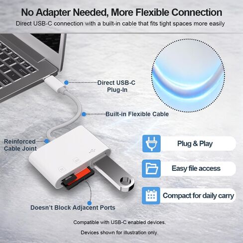 3-in-1 USB C Card Reader, High Speed USB 3.0 SD/TF/Micro SD Card Adapter with OTG, Memory Card Reader for iPhone 17/16/15 Pro Max, iPad, MacBook Pro/Air, GoPro, Dash Cam, Android & PC in Saudi Arabia