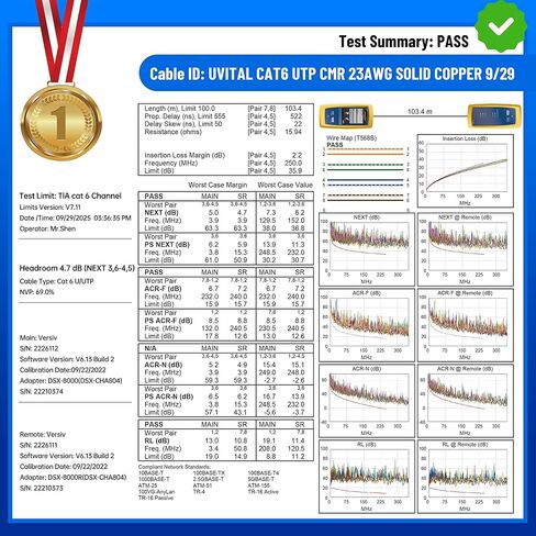 كابل إيثرنت Uvital CAT6 بطول 1000 قدم (CMR Riser)، كابل شبكة UTP 23AWG أزرق 100% من النحاس الصلب | غير محمي، 4 أزواج | 550 ميجا هرتز، 10 جيجابت، PoE++ | المنزل والمكتب in Kuwait