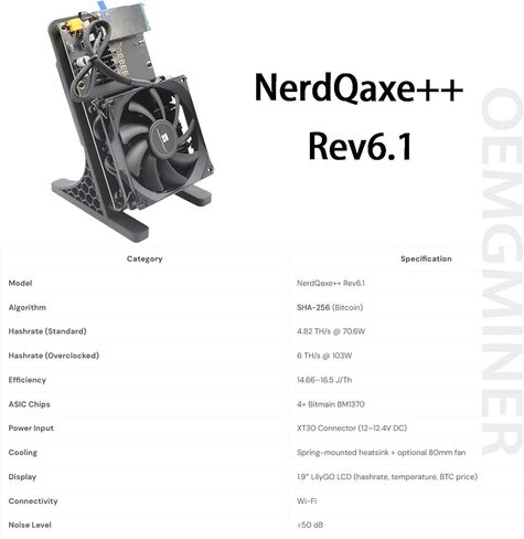 New Upgraded Bitaxe Miner NerdQaxe++ Rev 6.1 6T 100W BTC Miner 2.4G WiFi 16.5 J/TH Crypto Machine, Quiet Open-Source Mining Machine, Dual Fan Design, High Efficiency for BTC Mining (Black) in Saudi Arabia