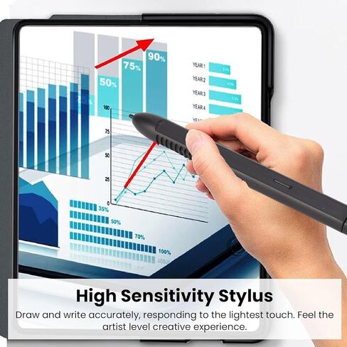 قلم GOWENIC Stylus Pen، قلم كمبيوتر محمول بديل لـ CF 20 CF 33، شاشة لمس عالية الحساسية IP65 مقاومة للماء والغبار، تصميم مريح لقبضة مريحة in Saudi Arabia
