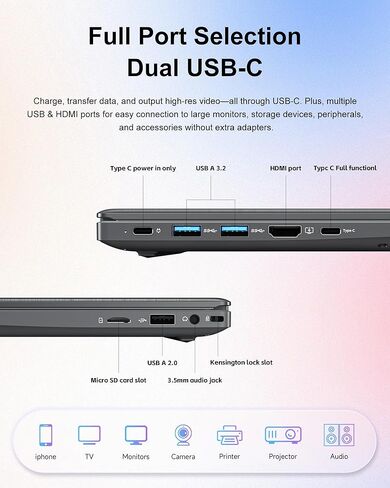 كمبيوتر محمول 15.6 بوصة - ذاكرة وصول عشوائي 16 جيجا بايت ومحرك أقراص SSD سعة 256 جيجا بايت مع معالج Pentium 6500Y يصل إلى 3.4 جيجا هرتز، وشاشة IPS FHD 1080P، USB 3.2، USB C، WiFi5، BT5.2، 2026 كمبيوتر محمول محمول للعمل والمدرسة والمنزل in Kuwait