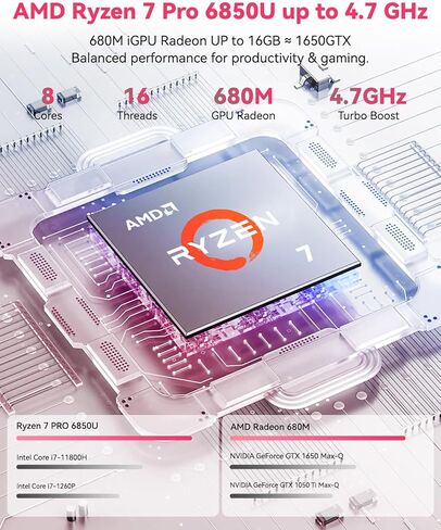 كمبيوتر محمول NIMO مقاس 15.6 بوصة للألعاب الخفيفة، 8 نوى AMD Ryzen 7 Pro 6850U 16 جيجابايت LPDDR5 RAM 1 تيرابايت SSD (Beat i7-1360P حتى 4.7 جيجا هرتز) AMD Radeon 680M GPU IPS FHD كمبيوتر مع لوحة مفاتيح بإضاءة خلفية 100 وات من النوع C بصمة الإصبع in Kuwait