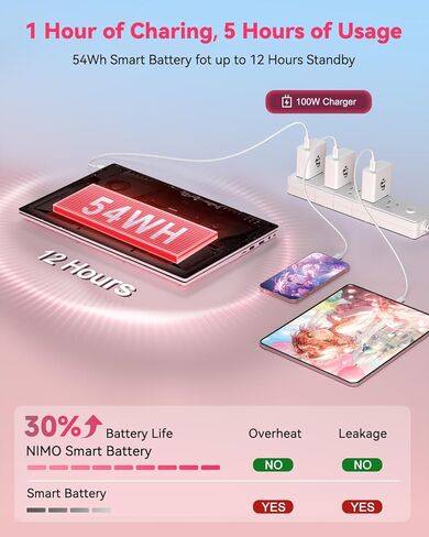 كمبيوتر محمول NIMO مقاس 15.6 بوصة للألعاب الخفيفة، 8 نوى AMD Ryzen 7 Pro 6850U 16 جيجابايت LPDDR5 RAM 1 تيرابايت SSD (Beat i7-1360P حتى 4.7 جيجا هرتز) AMD Radeon 680M GPU IPS FHD كمبيوتر مع لوحة مفاتيح بإضاءة خلفية 100 وات من النوع C بصمة الإصبع in Kuwait