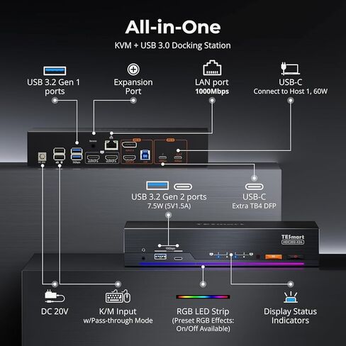 TESmart Thunderbolt 4 KVM Switch 2 Monitors 2 Computers USB-C 4K@60 هرتز، KVM Switch شاشة مزدوجة لجهاز كمبيوتر محمول واحد (TB4 USB C مع شحن 60 وات) و1 سطح مكتب (HDMI 2.0 وDP1.2)، شبكة جيجابت، EDID in Saudi Arabia