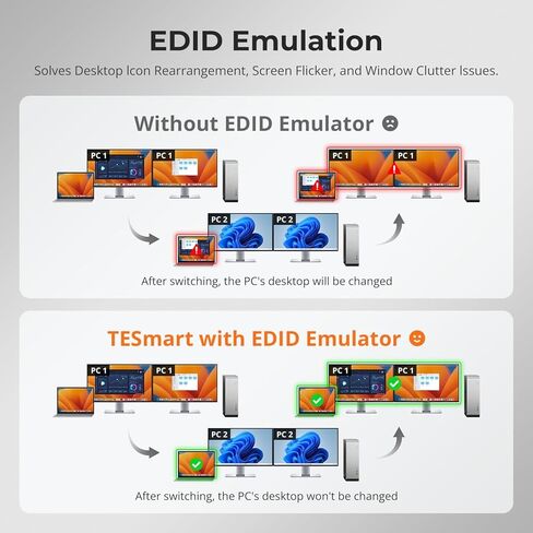 TESmart Thunderbolt 4 KVM Switch 2 Monitors 2 Computers USB-C 4K@60 هرتز، KVM Switch شاشة مزدوجة لجهاز كمبيوتر محمول واحد (TB4 USB C مع شحن 60 وات) و1 سطح مكتب (HDMI 2.0 وDP1.2)، شبكة جيجابت، EDID in Saudi Arabia
