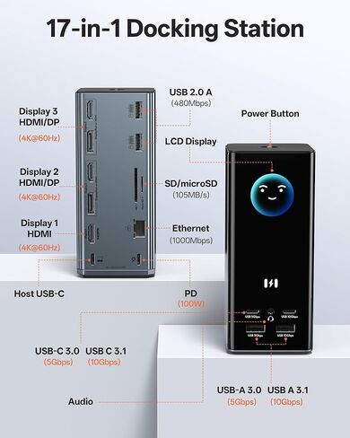 محطة إرساء الكمبيوتر المحمول Selore 3 شاشات، شاشة عرض ثلاثية 4K 3 HDMI 2 DP، شاشة ذكية مع الطقس، 100 وات PD، 10 جيجابت في الثانية USB A/C، جيجابت إيثرنت، قارئ SD/microSD لـ Dell/HP/Lenovo/Asus/Acer in Saudi Arabia