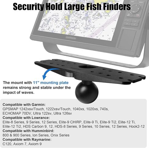 2.25" / D Size Ball Fish Finder Mount Plate for 9" to 16" Large Fishfinder, Heavy-Duty/Super Load-Bearing, Compatible with RAM Mounts, Scotty, iBOLT Ball Arm and Accessories in Saudi Arabia