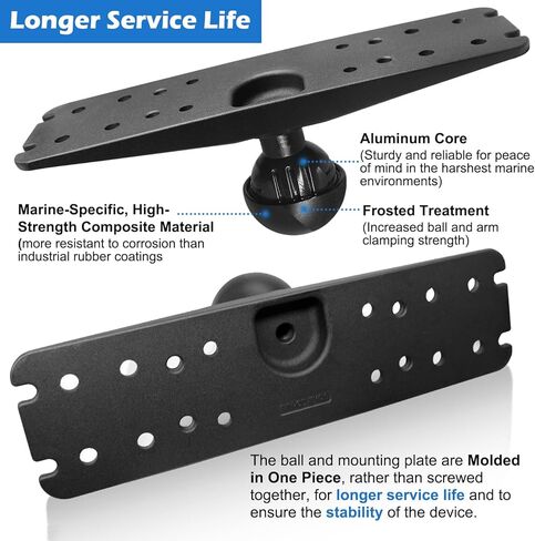 2.25" / D Size Ball Fish Finder Mount Plate for 9" to 16" Large Fishfinder, Heavy-Duty/Super Load-Bearing, Compatible with RAM Mounts, Scotty, iBOLT Ball Arm and Accessories in Saudi Arabia