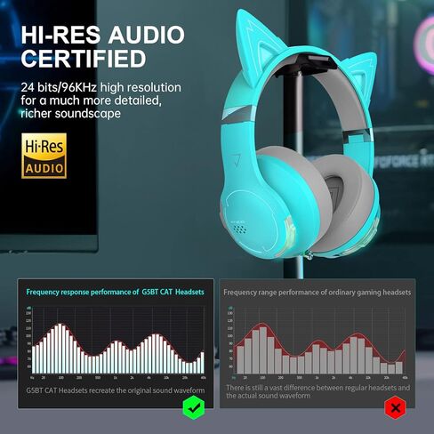 Edifier G5BT CAT Wireless Gaming Headset with Dual Mic, Bluetooth Gaming Headphones with Detachable Cat Ear for PC, PS5, PS4, Nintendo Switch, RGB Light - Turquoise in Saudi Arabia