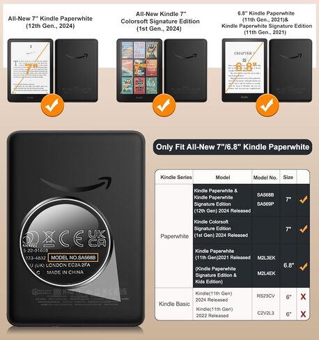 MoKo 2P Hand Strap and Case for 7"/6.8" Kindle Paperwhite(12th/11th Generation-2024/2021) and Kindle Colorsoft Signature Edition, 2P+Flowers in Saudi Arabia