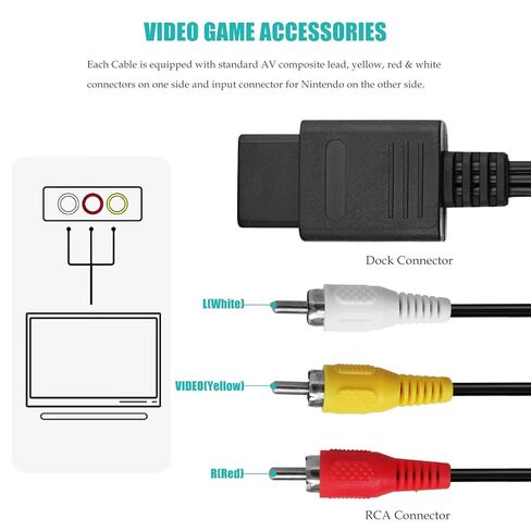 GRABOTE Power Supply and Cable Bundle for Nintendo 64 – AC Power Adapter + AV Composite Video Cord Compatible for N64 System in Saudi Arabia