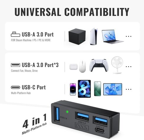 4-in-1 USB 3.0 Hub with 3 USB Ports and a Type-C Port, Portable USB Adapter Mini Multiport Expander Compatible with P5, PC, Steam Machines,Mac,Desktop,Laptop, Air, iPad,Printer and More in Saudi Arabia