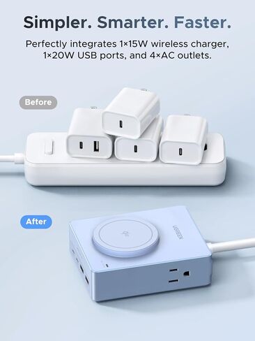 UGREEN Power Strip Surge Protector with 4 Power Outlets, 15w Wireless Charger, 20W PD3.0 USB C Fast Charging, 2 USB-C Ports, 2 USB A Ports, Desk Charging Station for Office, Conference, Home Use in Saudi Arabia