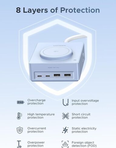 UGREEN Power Strip Surge Protector with 4 Power Outlets, 15w Wireless Charger, 20W PD3.0 USB C Fast Charging, 2 USB-C Ports, 2 USB A Ports, Desk Charging Station for Office, Conference, Home Use in Saudi Arabia