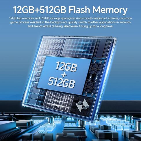 هواتف غير مقفلة، هاتف خلوي A24 ​​Ultra 5G، ذاكرة وصول عشوائي 12 جيجابايت + مساحة تخزين 512 جيجابايت، هاتف ذكي يعمل بنظام Android 14، شاشة عالية الدقة مقاس 6.8 بوصات، كاميرا بدقة 108 ميجابكسل + 48 ميجابكسل، بطارية طويلة الأمد بقدرة 5000 مللي أمبير في الساع in Kuwait