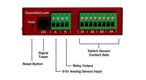 12S - 12-Sensor Capacity Proactive Environment Monitor with Real-Time Alerts & Enterprise Security - Made in USA in Saudi Arabia