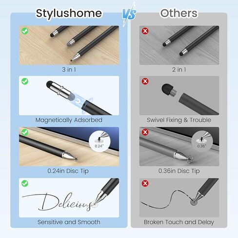 Stylus Pen for Touchscreen, 3-in-1 Magnetic Capacitive Stylus Pen, High Sensitivity Precision Stylus Suitable for IPad/Pro/Air/Mini, iPhone, Android Tablets, Samsung, All Touch Devices(Black/White) in Saudi Arabia