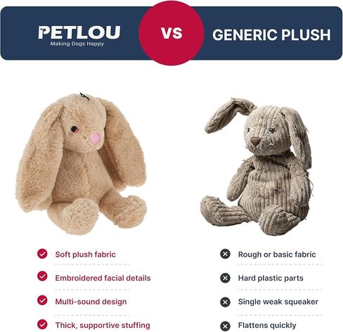 Pet Lou Colossals Durable Squeaker Dog Toys - Durable Fabric - Tough and Reliable for Aggressive Chewers, Multicolor, Large, for All Breed Sizes in Kuwait