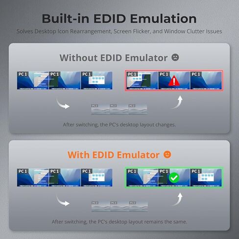 TESmart USB-C MST&EDID KVM Switch 3 Monitors 2 Computers HDMI+DisplayPort, 4K@60Hz KVM Switch Triple Monitor Dock for Laptop&Desktop, Charging for Laptop, USB 3.0, 1G Ethernet, Hotkey Switch in Saudi Arabia
