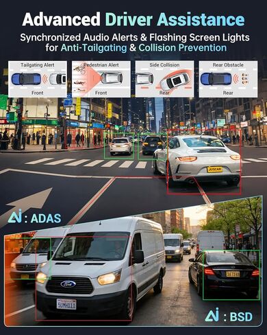 2026 AI Drive Assist 5G WiFi Dash Cam Front and Rear, UHD 4K+1080P, ADAS & GPS, 360° Rotating Front x Free 32GB Card Dual Dashcam, 3" Touch Screen, 24H Parking Mode, Support 512GB Max in Saudi Arabia