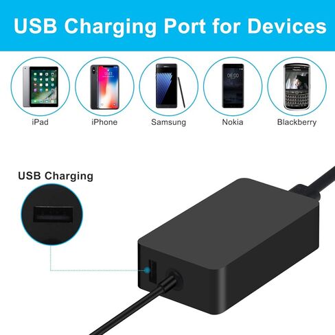 Surface Pro Charger, 65W Surface Pro 7 Pro 6 Pro 5 Pro 4 Pro 3 Power Supply Charger Fit for Microsoft Surface Book Surface Laptop 3 2 1 Surface Tablet, Surface Go 2 1, Model 1706 1800 1625 Charger in Saudi Arabia