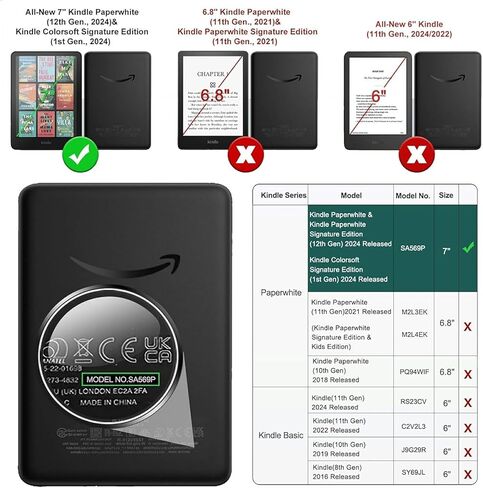 Case for 7" All-New Kindle Paperwhite (12th Generation, 2024) and Kindle Colorsoft Signature Edition Slim Lightweight PU Leather Stand Smart Cover with Auto Wake/Sleep, Watercolor Wildflowers in Saudi Arabia