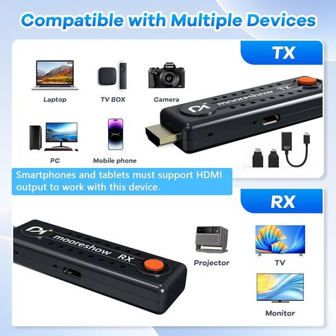 جهاز إرسال واستقبال HDMI لاسلكي 328FT/100M، فك تشفير 4K 1080P@60 هرتز، موسع HDMI لاسلكي، التوصيل والتشغيل المحمول 2.4G&5G ثنائي النطاق لدفق الفيديو والصوت للشاشة من الكمبيوتر المحمول/صندوق التلفزيون in Saudi Arabia